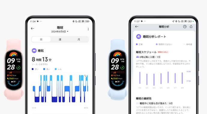 睡眠モニタリングの精度は良好。アドバイスが受けられるのも利点