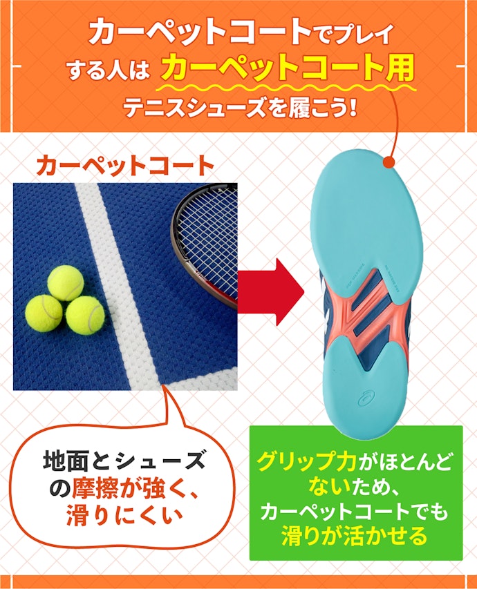 カーペットコートでプレイする人は、カーペットコート用テニスシューズを