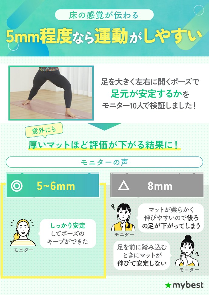 立ちポーズや素早い切り返しが多いなら、5mm程度の厚さを選ぼう