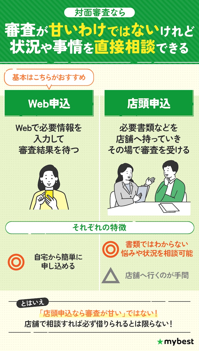 対面審査希望なら、近くに店舗があるかをチェック