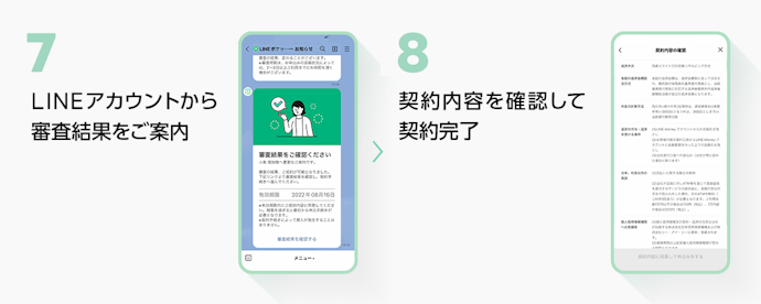 LINE完結で郵送物がなく、周りにバレる心配は少ない。在籍確認は個人名で実施