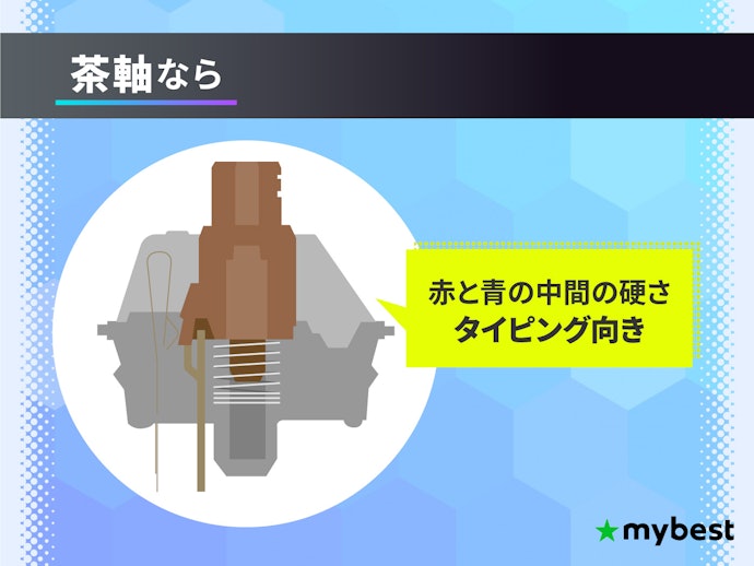 タイピング向きの適度に硬い打鍵感を求めるなら茶軸を選ぶ