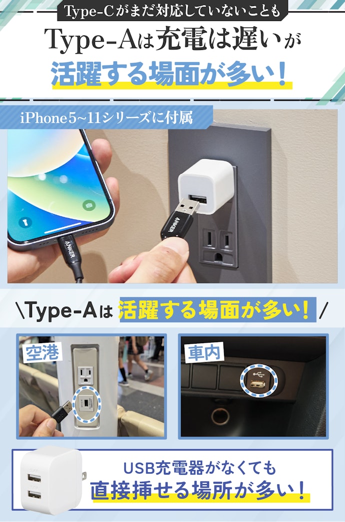 空港や車内で充電したいなら、Type-A端子のものも選択肢に