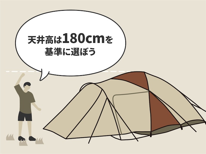 天井高は180cm前後が基準。快適さを重視する場合はより高いものを選ぼう