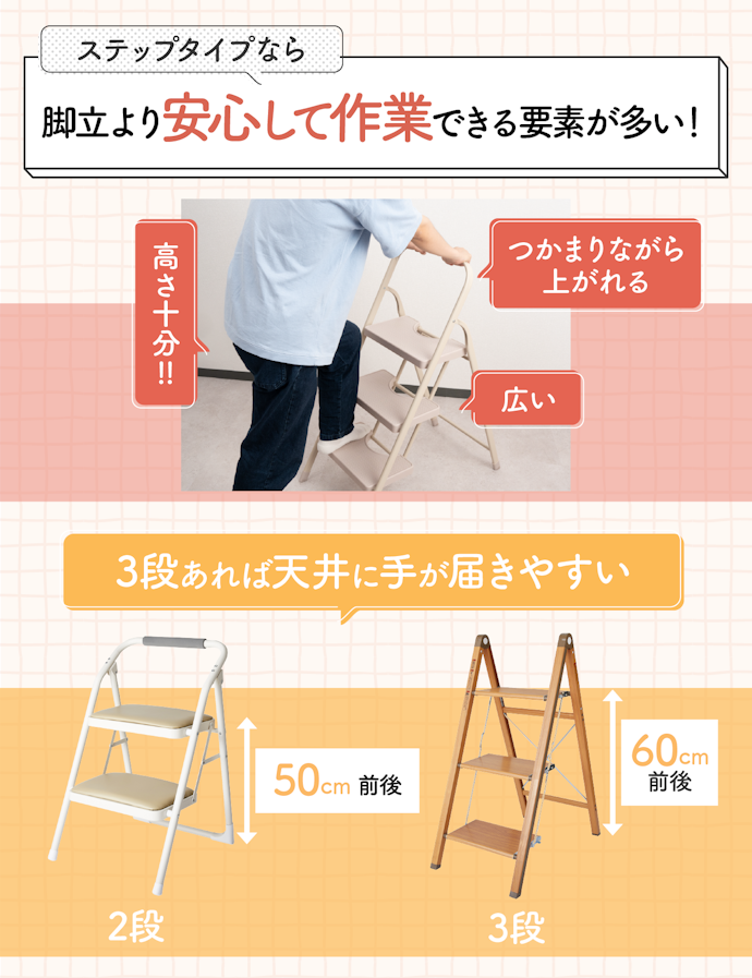 高さが必要な作業に使うなら「ステップタイプ」