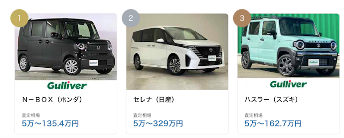 自分の売りたい車のメーカー・車種の買取を強化している業者がベター