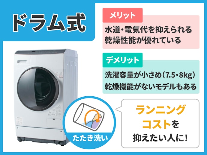 ドラム式洗濯機:乾燥や温水洗浄を求めるならコレ。節水も期待できる