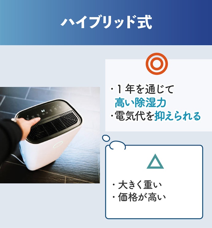 ︎ハイブリッド式:除湿方式を切り替え可能。オールシーズン使いやすい