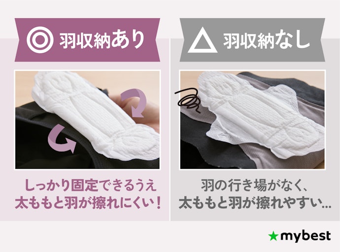 多い日に羽つきのナプキンと併用するなら、羽が収納できるものを