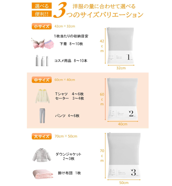シワを防止したいなら、衣類のサイズに合ったものを選ぼう