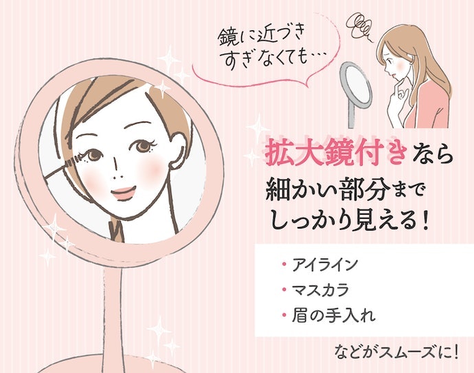 見やすさ重視なら拡大鏡や角度調節機能つきがうってつけ