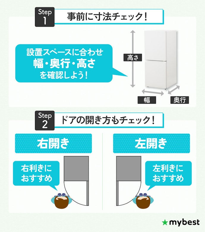 サイズと扉の開き方は設置場所に合わせて決めよう!