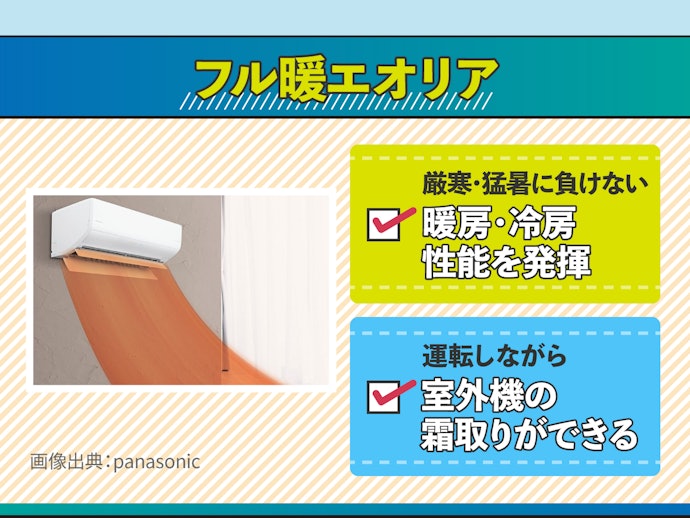フル暖エオリア:パワフルな暖房強化モデルは寒冷地での使用にうってつけ