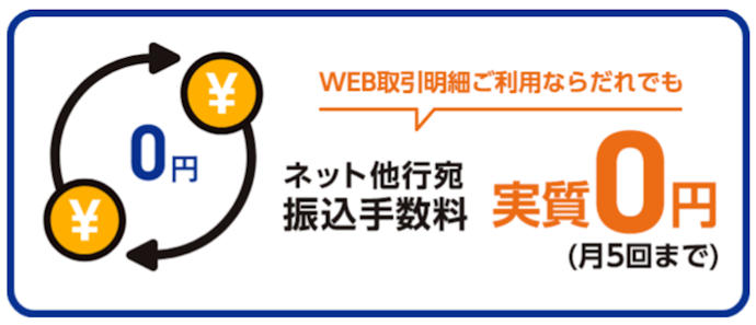 他行宛の振込手数料も月5回まで実質無料