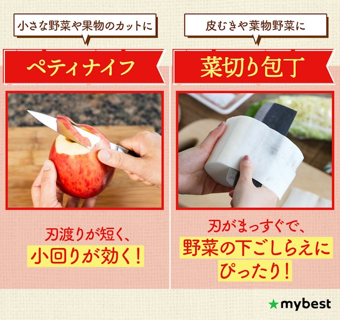 フルーツや野菜のカットには、ペティナイフ・菜切り包丁がおすすめ