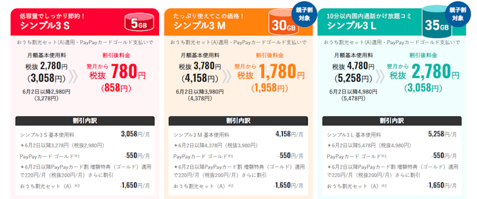 料金プランは3種類。全体的に高め