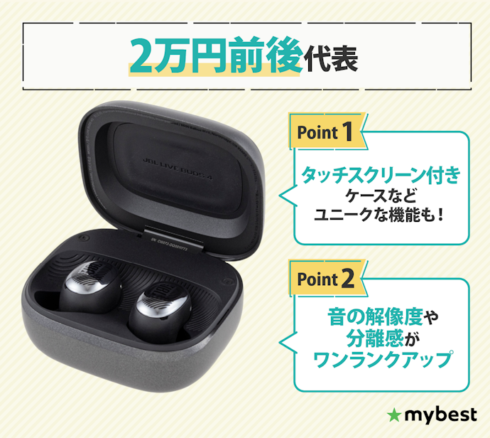 【2万円前後代表】JBL「Live Buds 4」