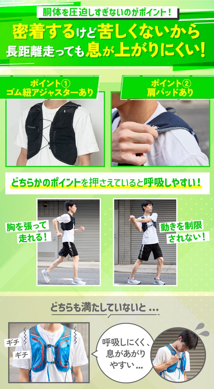 ゴム紐アジャスターまたは肩パッド付きだと呼吸がしやすい