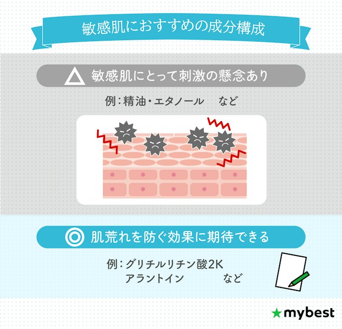 敏感肌の人は肌荒れ防止成分を取り入れつつ、刺激の懸念となる成分を避けて