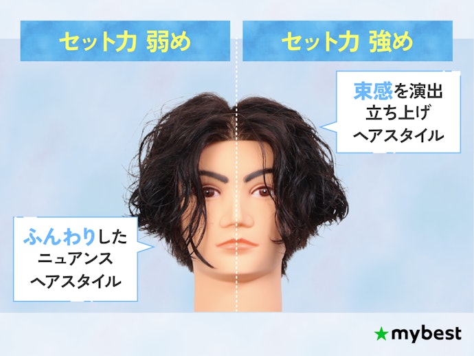 束感重視ならセット力高めを、ふんわり感重視なら低めを選ぼう