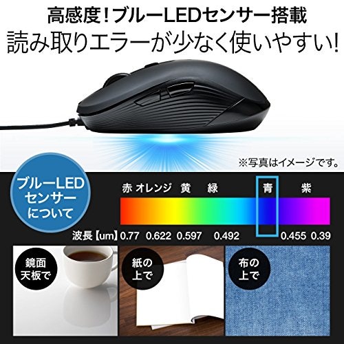 ブルーLED式:性能と価格のバランスが良い。コスパ重視の人にぴったり