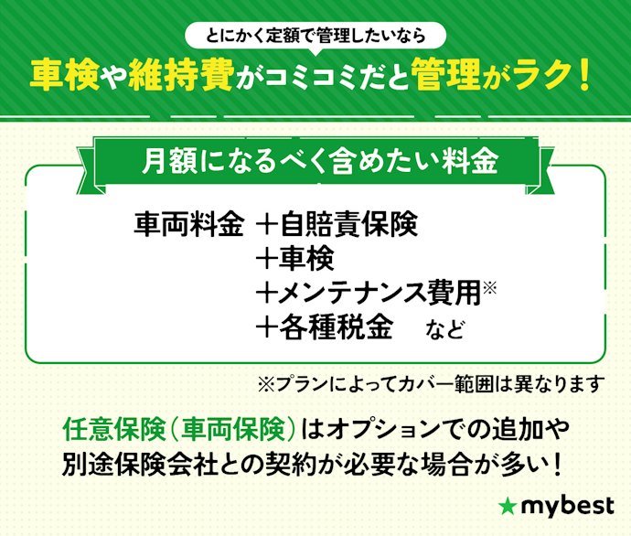 諸々の費用が月額に含まれているサービスを選ぼう