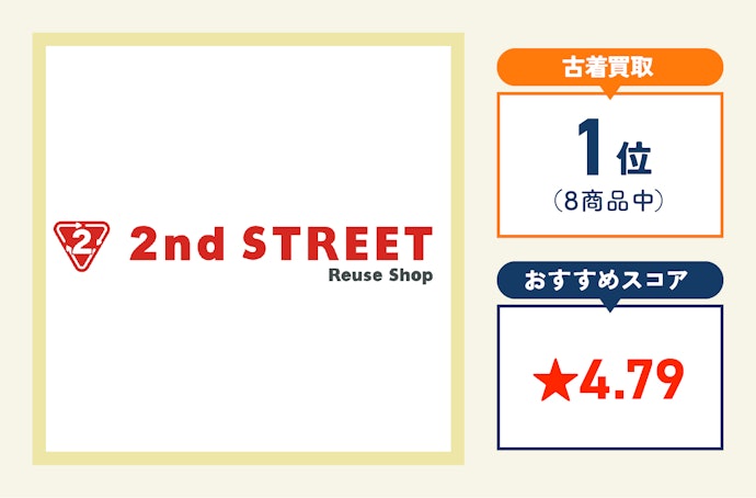 ゲオホールディングス「2ndSTREET」
