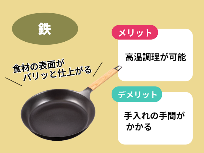 鉄:加熱効率が高いものがよい人に。適度な重さで安定感あり