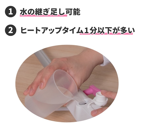 すぐに使えて、毎日の使用におすすめなパネル式
