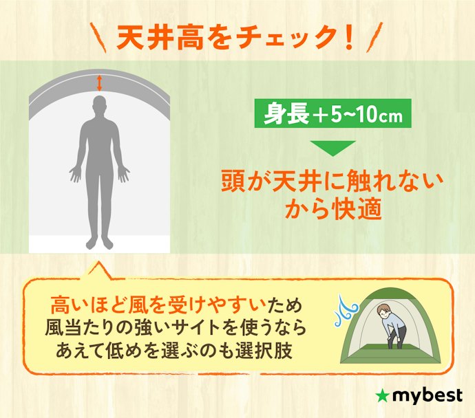 天井高は「自分の身長+5〜10cm以上」あると快適