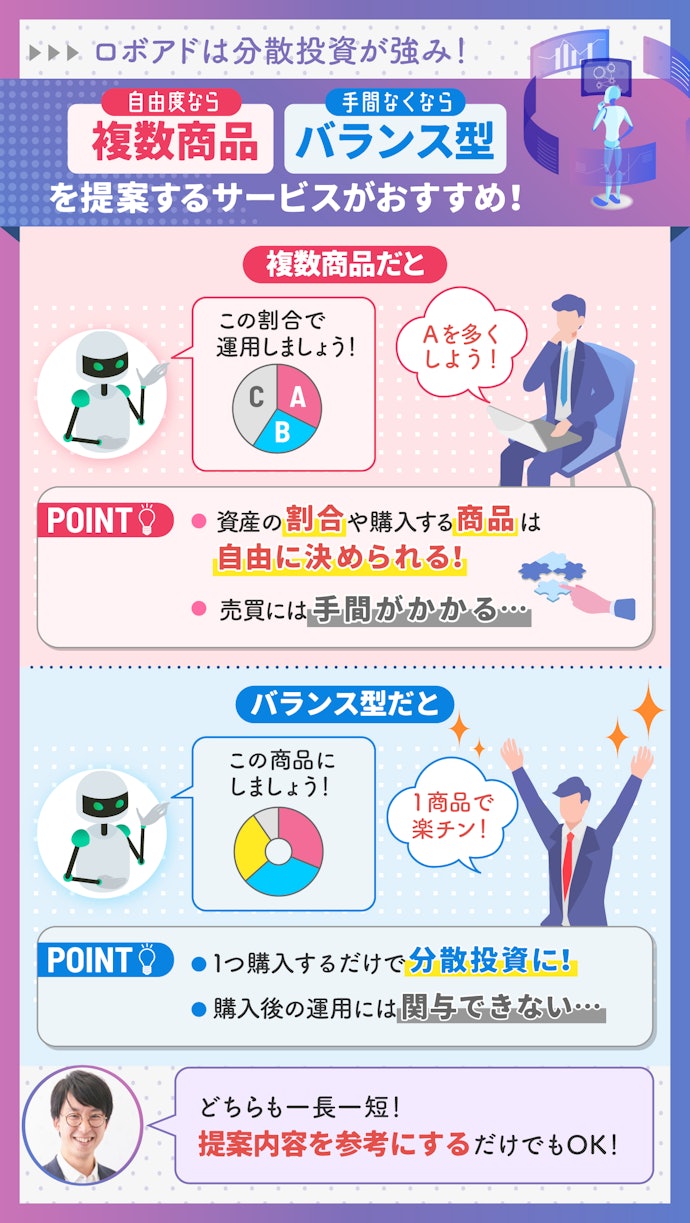 助言型はとくに分散投資を提案してくれるサービスを!