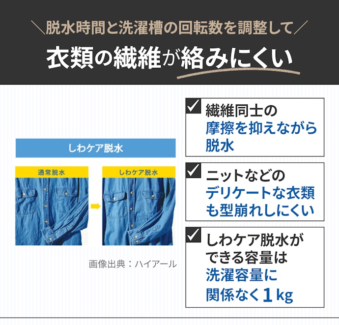 しわや型崩れを抑えたいなら「しわケア脱水」機能付きを選ぼう