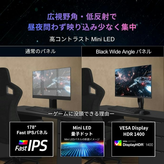 ミニLED+QLED:映像・画像制作用のモニターがほしい人向け