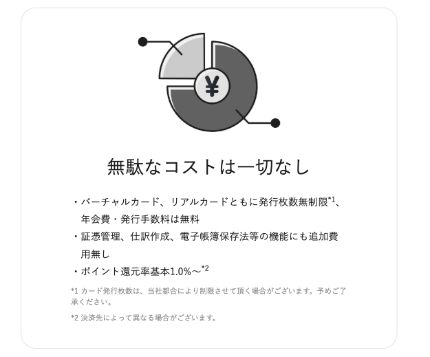 追加カードの発行枚数制限なし。即時ロック機能もあり