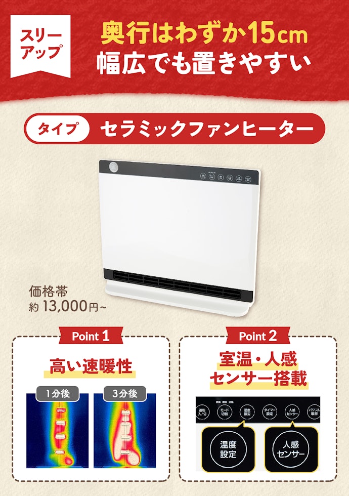 スリーアップ:幅広のセラミックファンヒーターが魅力