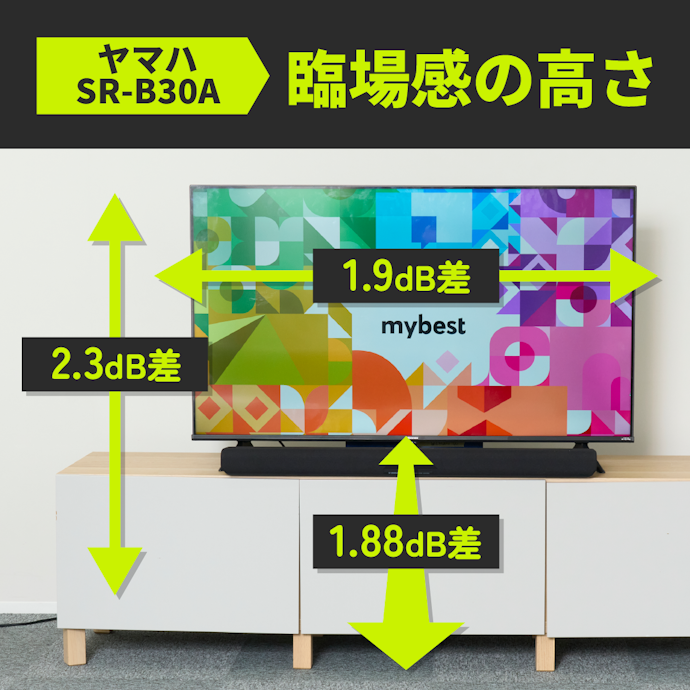 ヤマハ サウンドバー SR-B30Aの口コミ・評判は?実際に使って ヤマハ サウンドバー SR-B30Aの口コミ・評判は?実際に使って