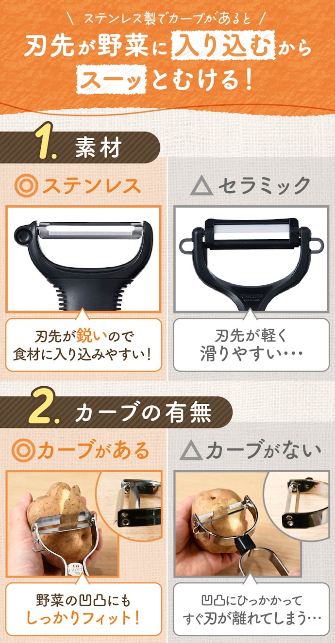 ピーラーにとって切れ味は命!ステンレス製でカーブのついた刃がベスト!