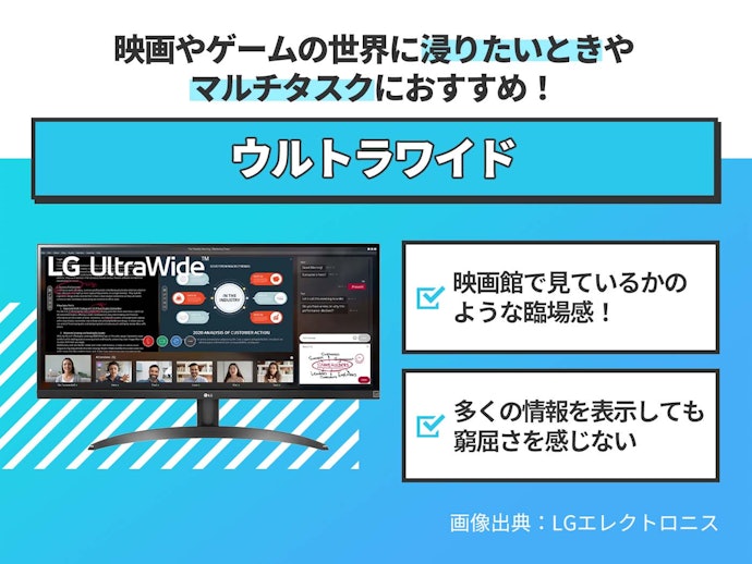 ゲームの迫力を高めたいときやマルチタスク時にはウルトラワイドを