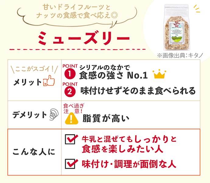 ミューズリー:咀嚼数が増えるナッツを含み、満腹感を得やすい