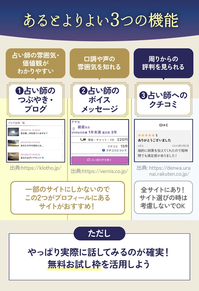 ブログ・つぶやきやボイスメッセージがあると占い師の雰囲気をより深く感じ取れる