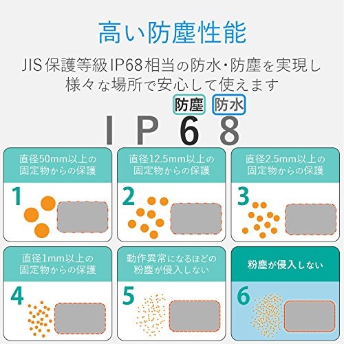 アウトドアシーンで使うなら、防塵性能や耐衝撃性能に優れたものがベター