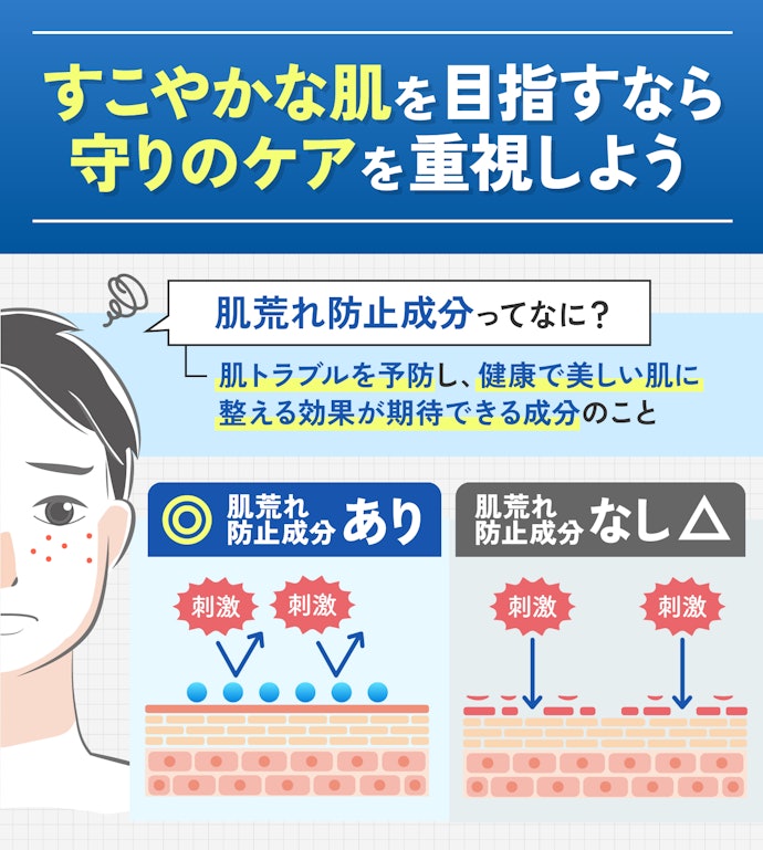 皮脂が出やすい10〜20代は、肌荒れ防止成分が入ったものがおすすめ