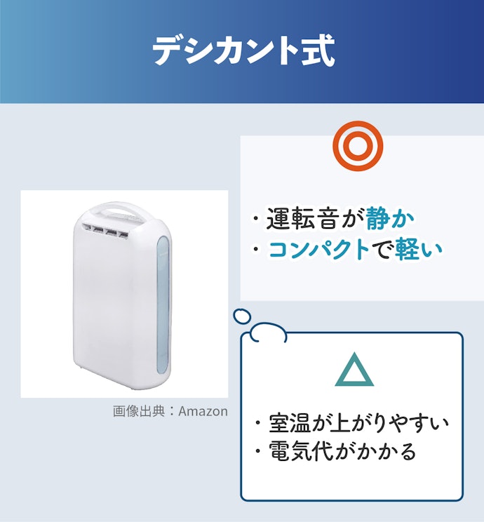 デシカント式:静かに運転できるため寝室でも使いやすい