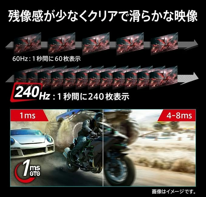 ゲーム用途なら、リフレッシュレートと応答速度を要確認