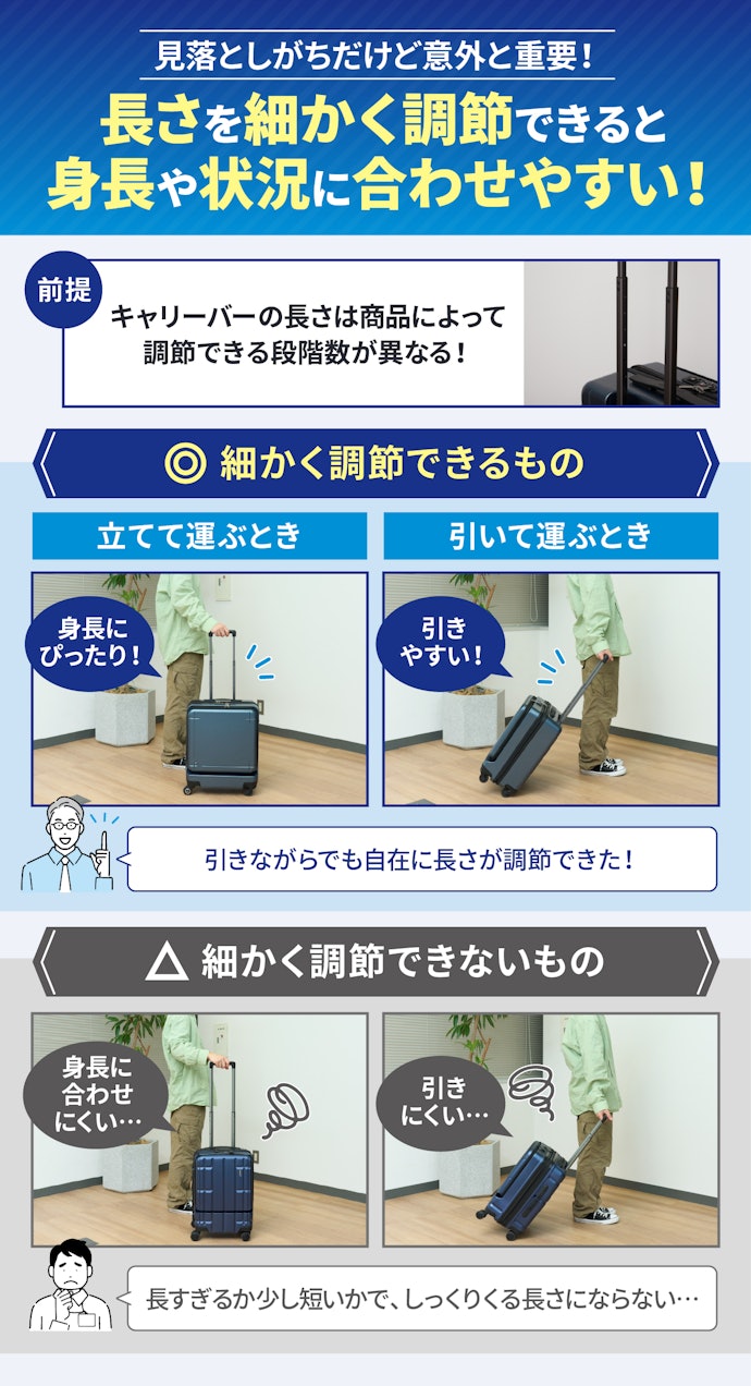 キャリーバーは4段階以上調節できるものをチョイス