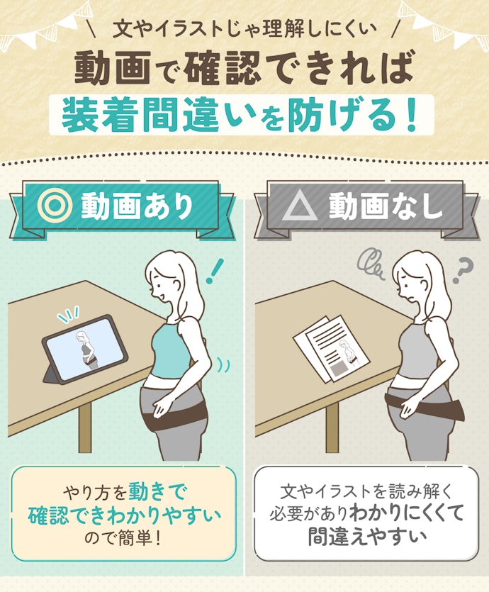 説明動画があれば、説明書を読み解かなくても簡単に装着できる