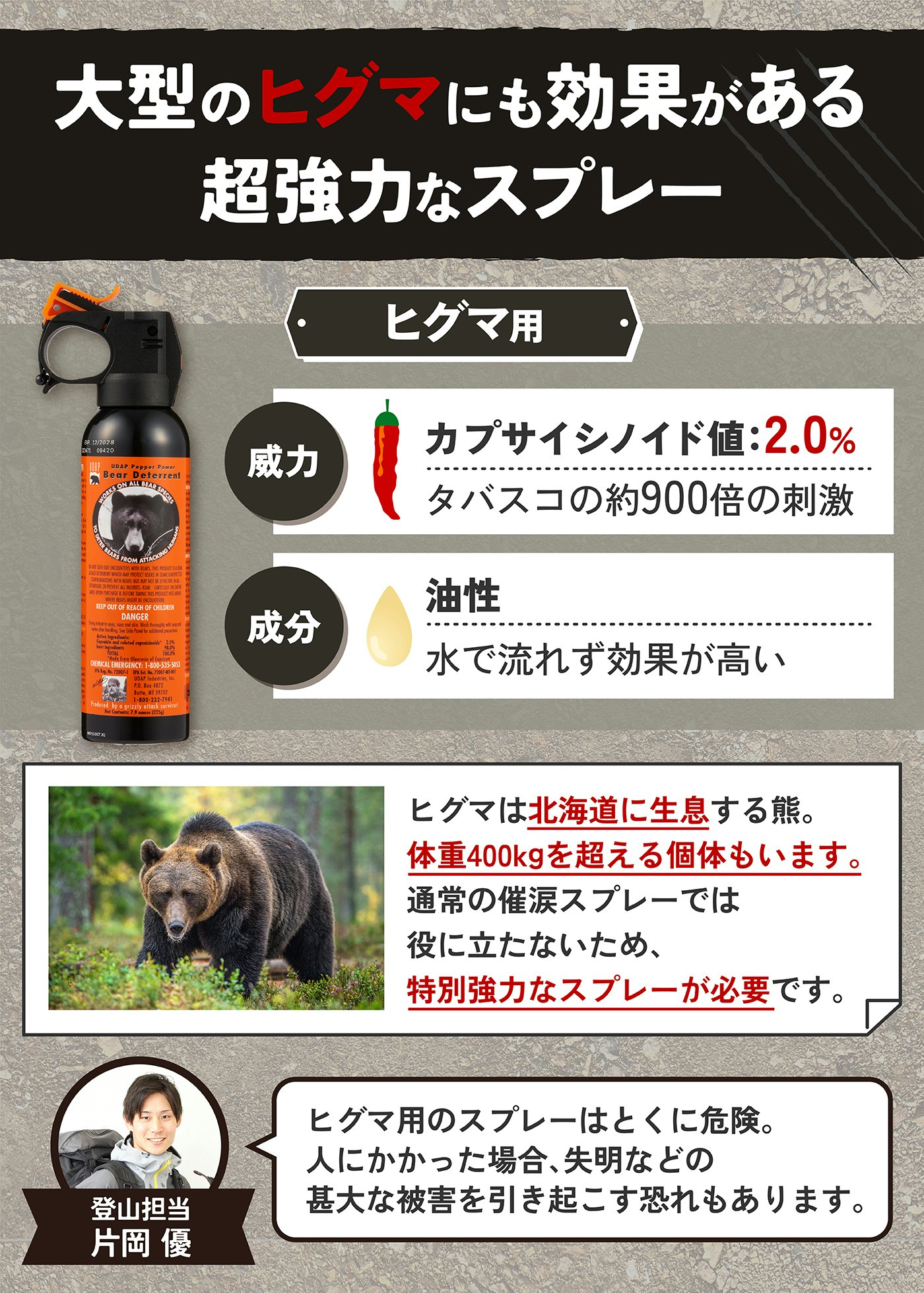 熊 対策 スプレー