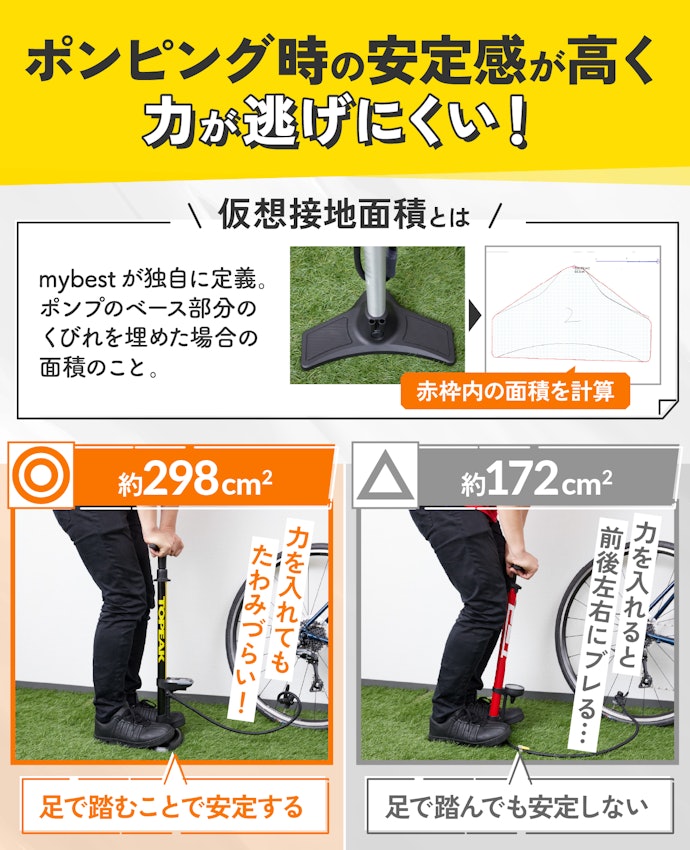 なかでも安定感のある仮想接地面積が200cm2以上がおすすめ