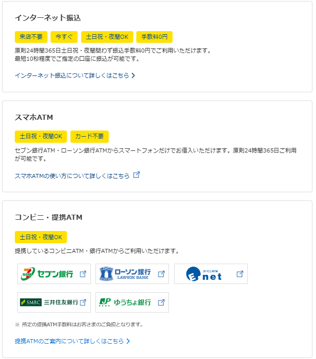 手数料無料やカードレスなど、プロミスは借入方法が豊富