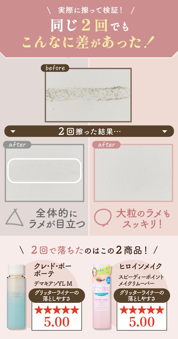 ラメの残りが気になる人は2回で落とし切れたものを